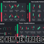 Cách Xem Nến Trade Coin