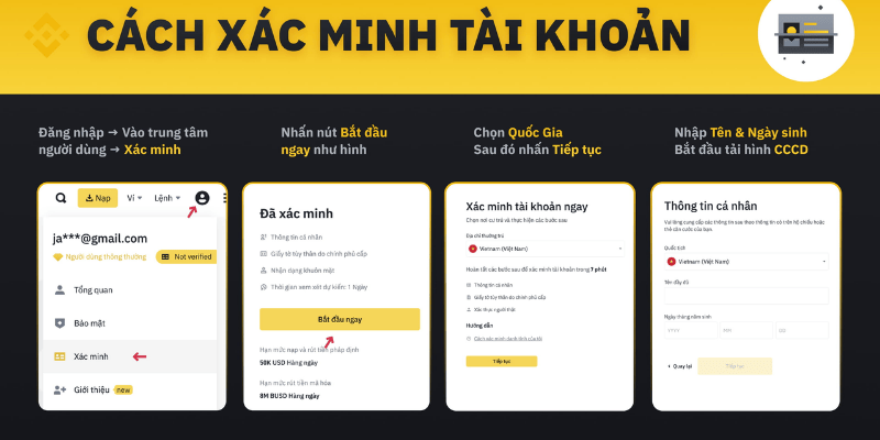 Đăng Ký và Xác Minh Tài Khoản Binance