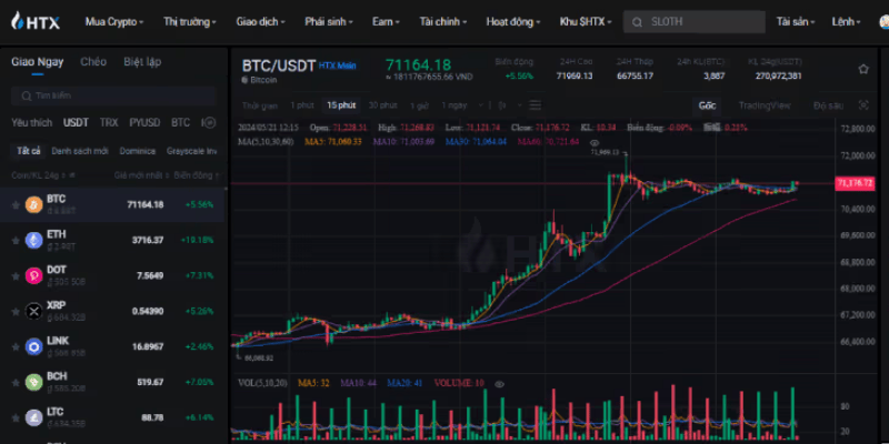 Đánh Giá Sàn HTX Ưu Điểm, Nhược Điểm Và So Sánh Với Bybit