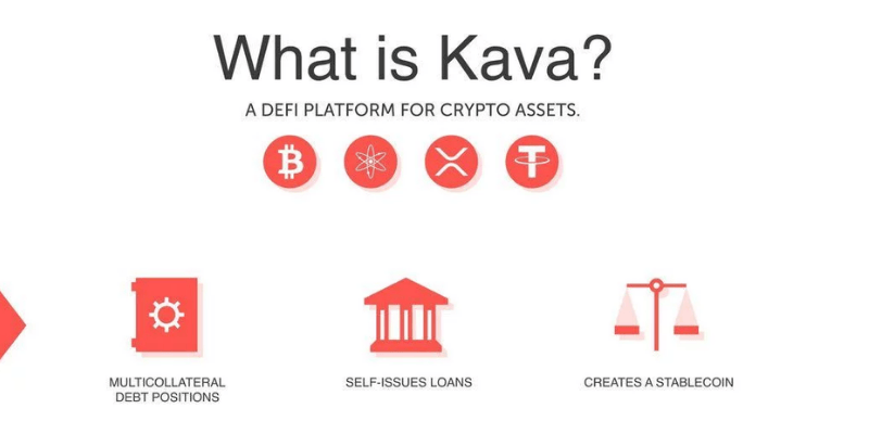 Kava Coin (KAVA) Token Quản Trị và Cơ Chế Hoạt Động